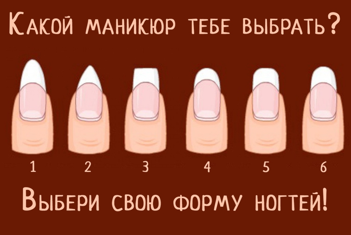 Формы натуральных ногтей для маникюра