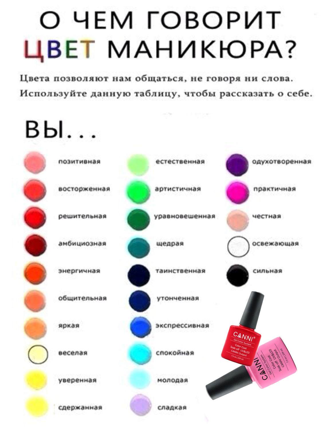 Цитаты про маникюр