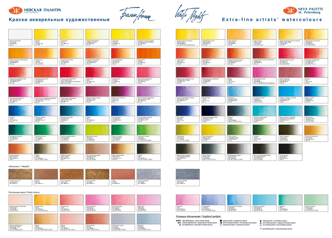 Акварель Winsor Newton professional