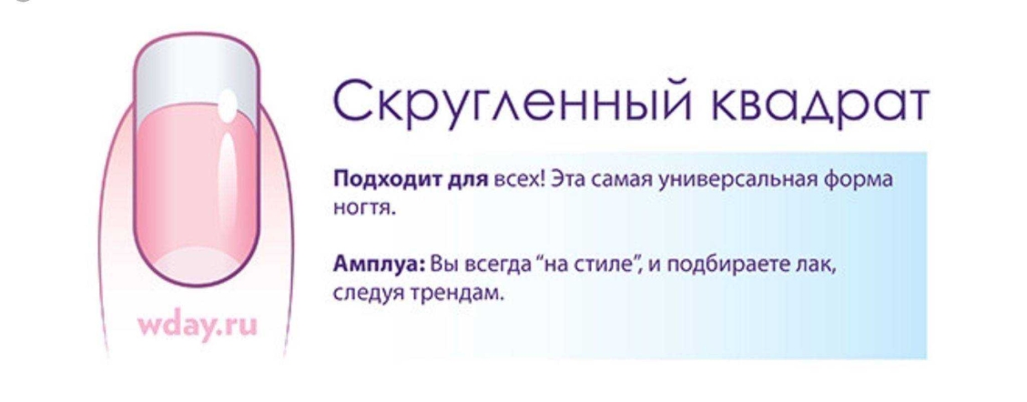 Формы натуральных ногтей