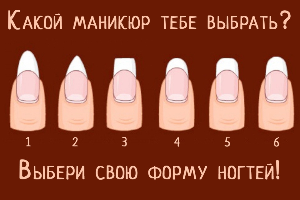 Формы ногтей