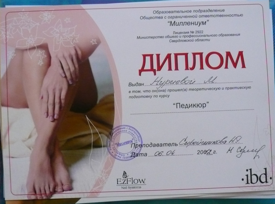 Сертификат мастера ногтевого сервиса