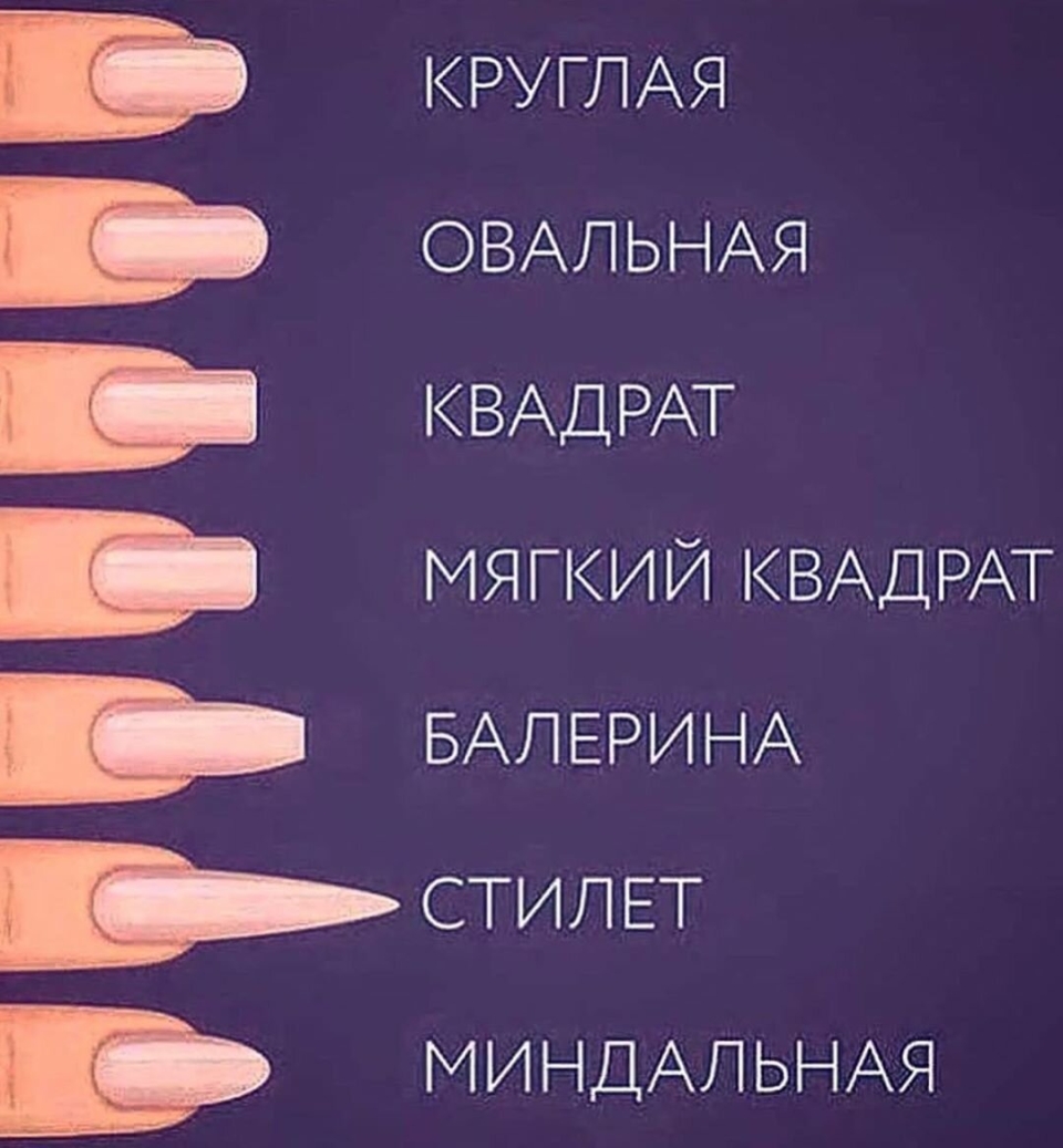 Формы ногтей и название