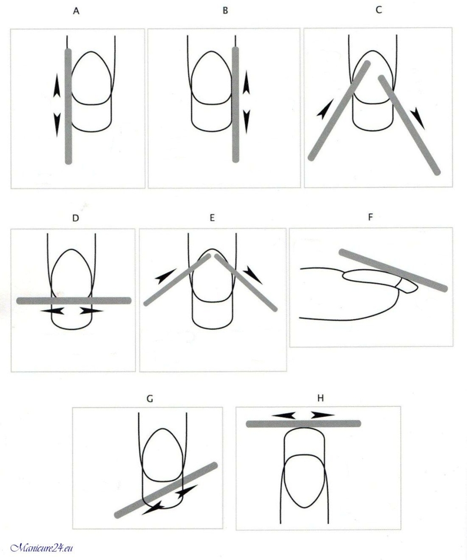 Схема опила формы ногтей