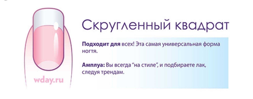 Правильная форма нарощенных ногтей