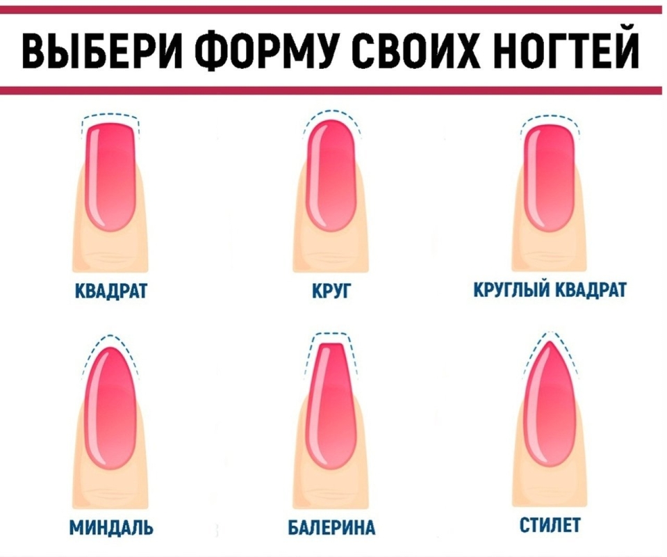 Формы ногтей
