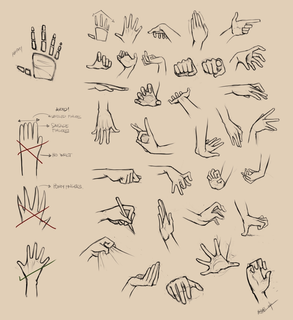 Туториал рисования рук