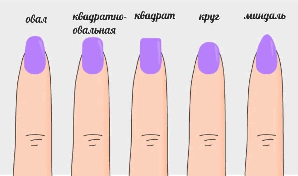 Миндальные ногти