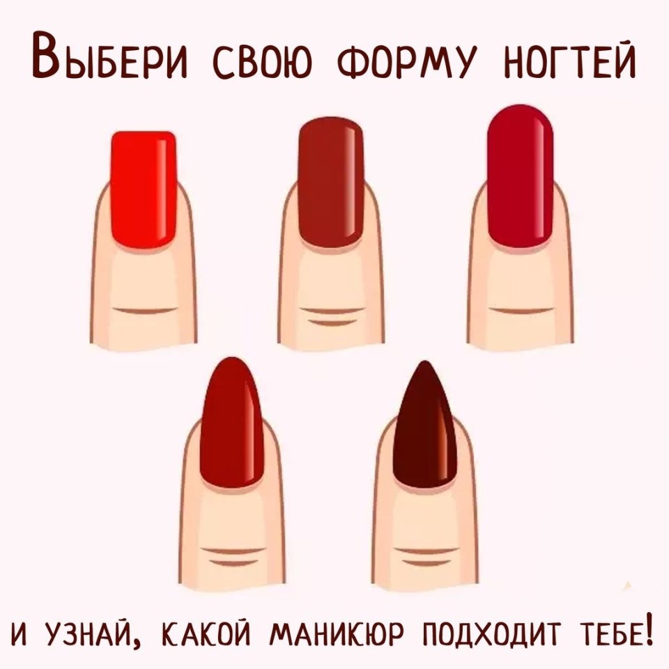 Форма ногтей для маникюра