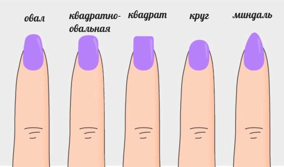 Овальная и круглая форма ногтей