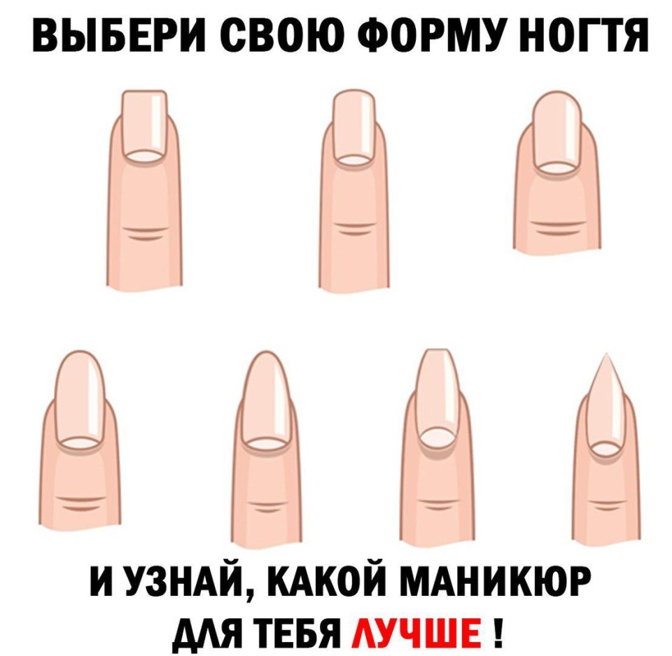 Правильная форма ногтей миндаль сбоку