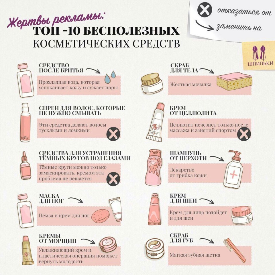 Бесполезная косметика