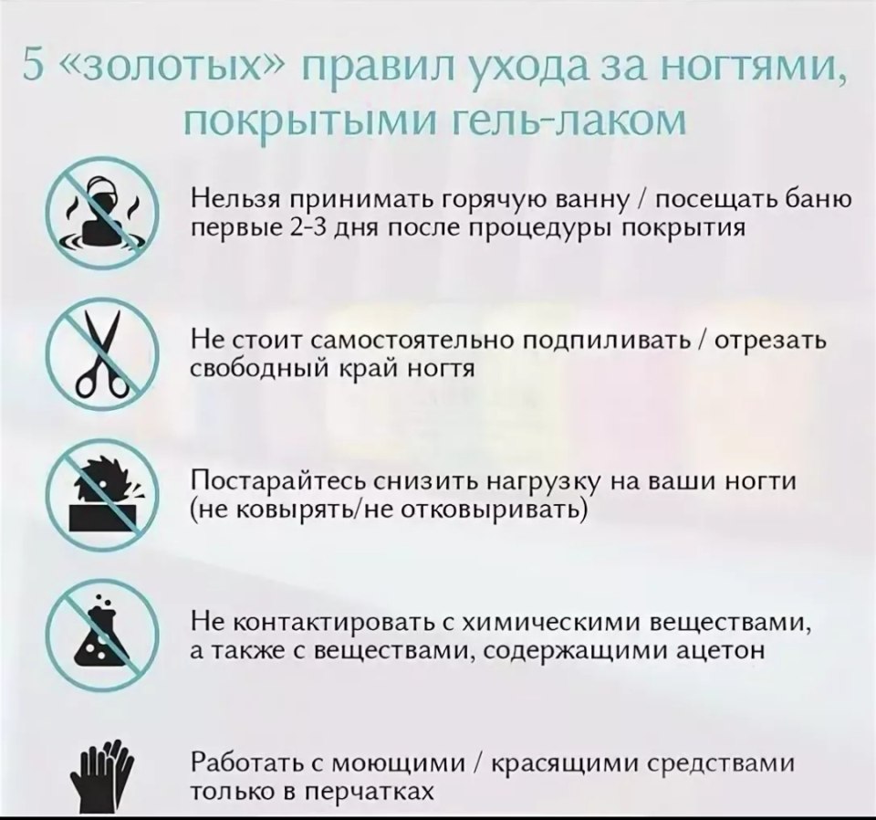 Памятки по маникюру