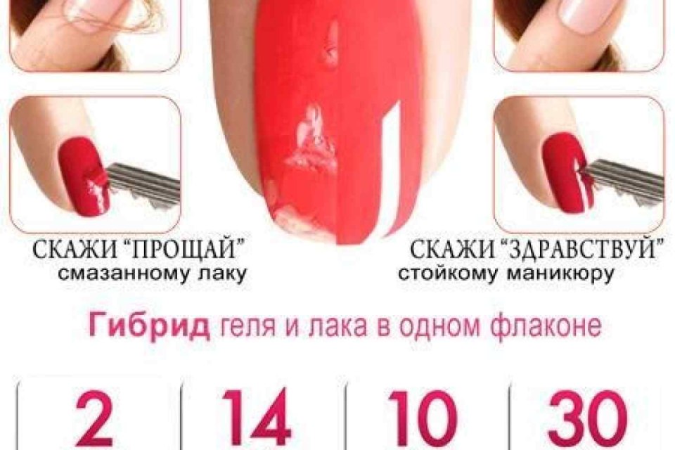 Преимущества гель лака