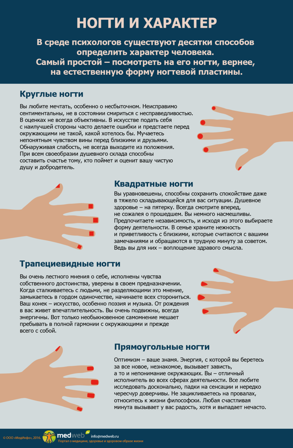 Интересные факты о ногтях и маникюре