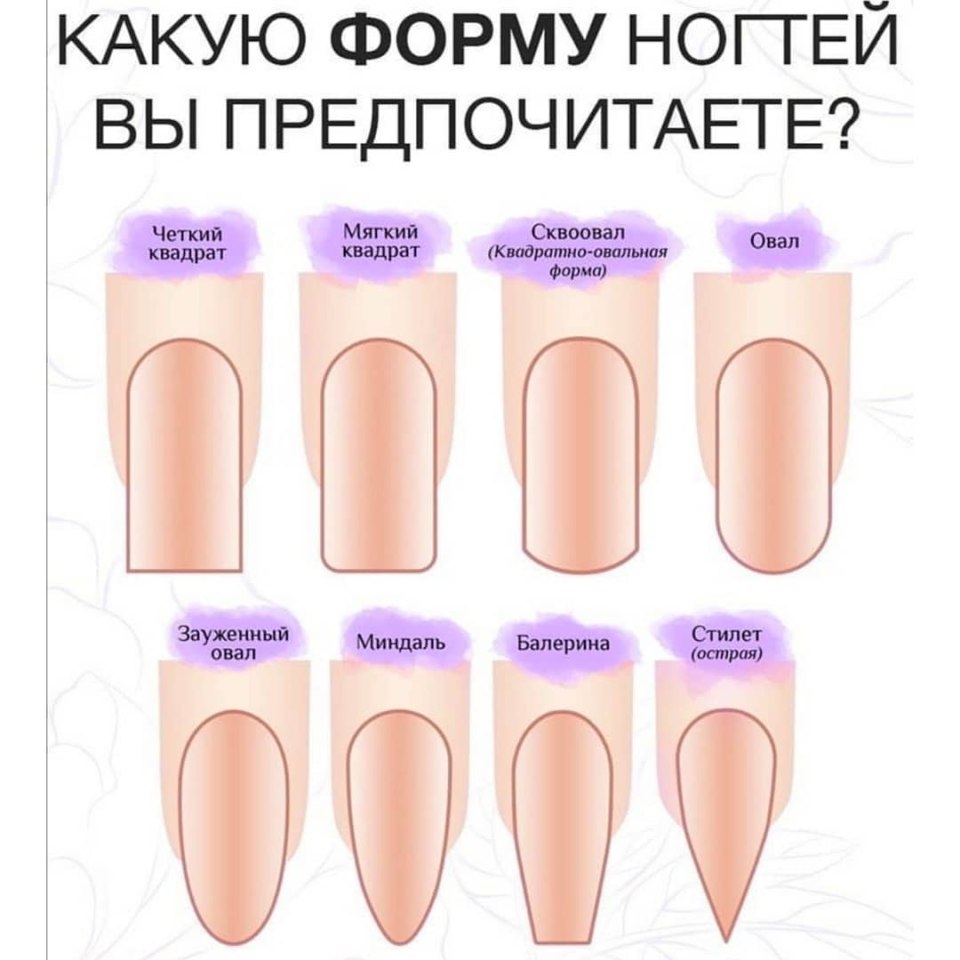 Формы ногтей