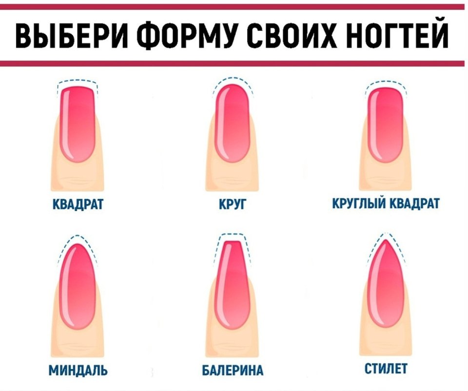 Форма ногтей овал квадрат