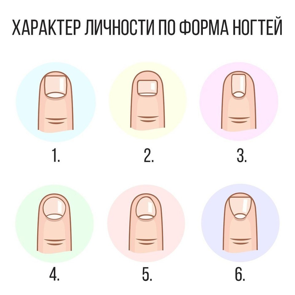Трапециевидная форма ногтей