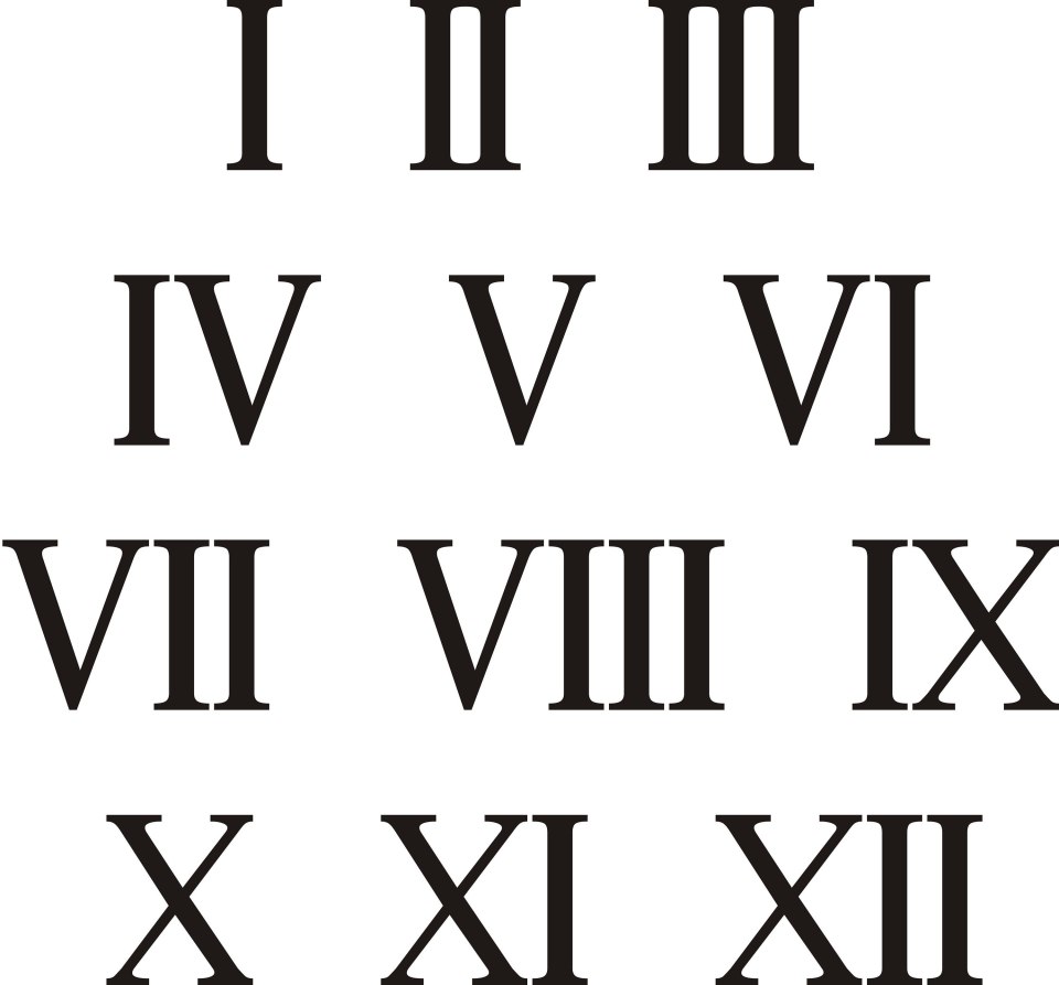 Римские цифры от 1-12