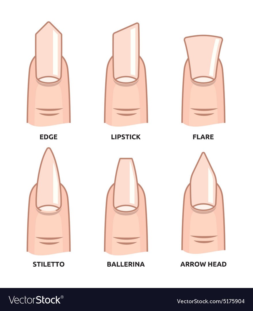 Форма ногтей для маникюра мягкий квадрат