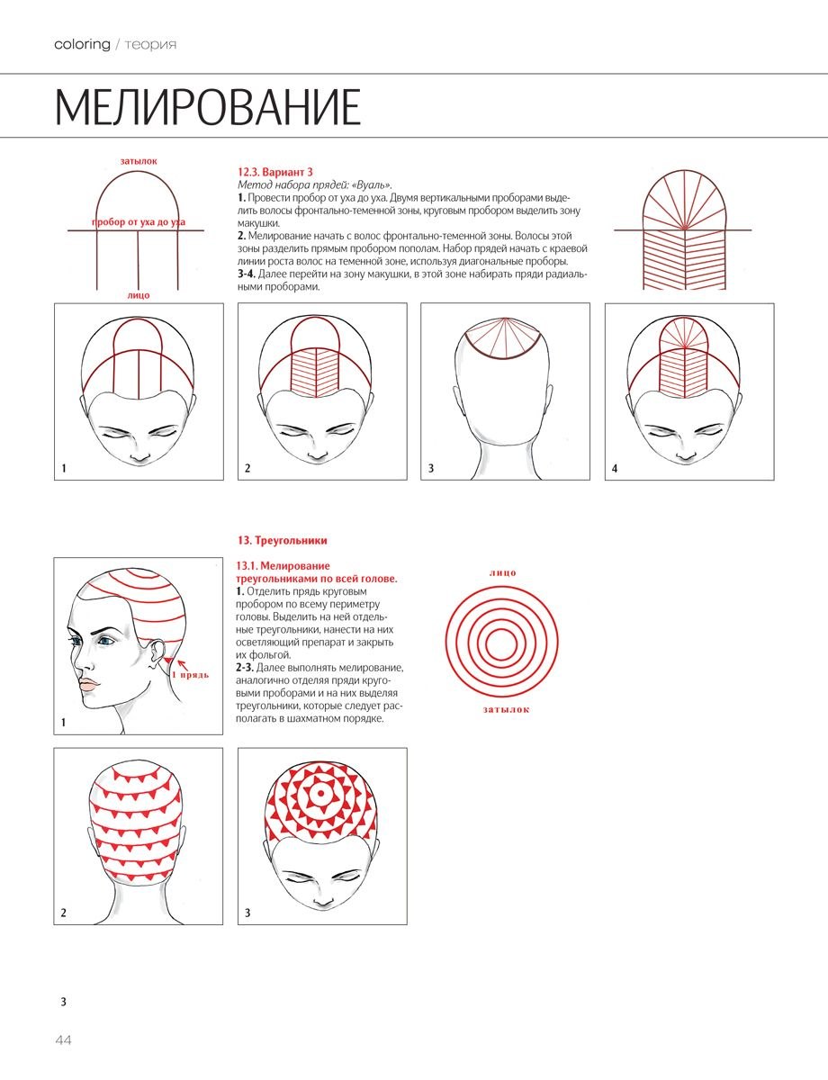 Схема распределения волос при мелировании