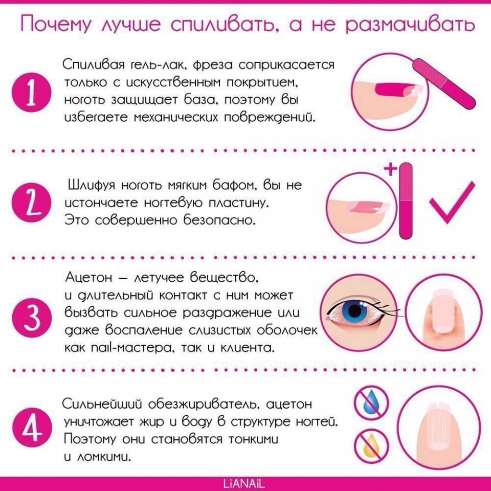 Рекомендации маникюр