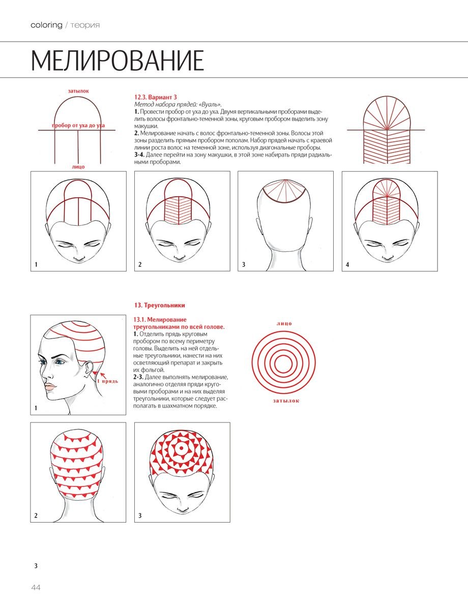 Схемы окраски. Схема разделения для мелирования. Схема распределения волос при мелировании. Технология выполнения мелирования волос схемы. Схема разделения волос при мелировании.