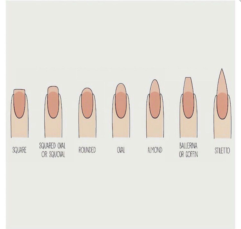 Форма ногтей нарисовать