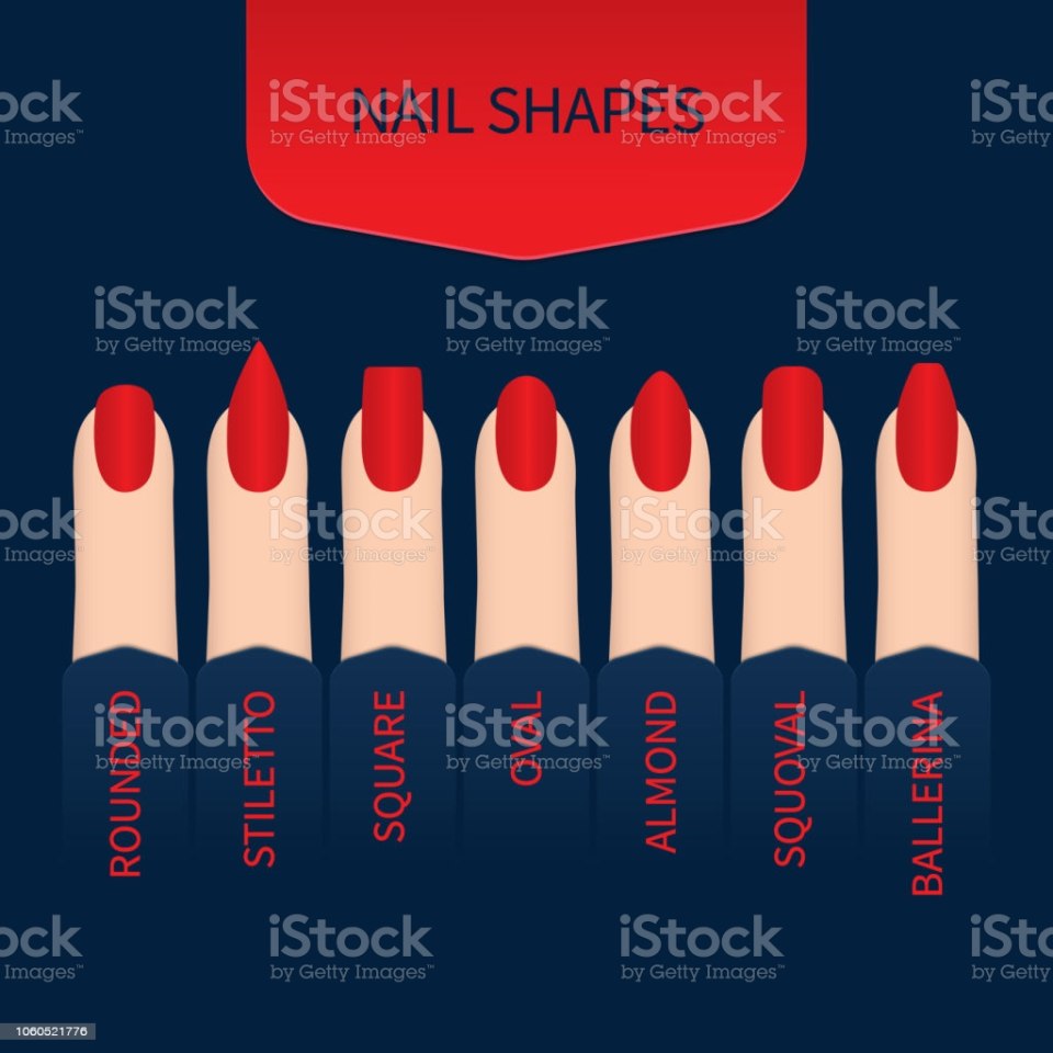 Формы ногтей квадрат овал миндаль