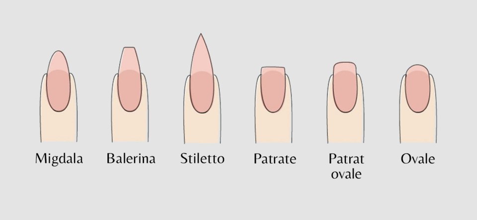 Трафарет для ногтей