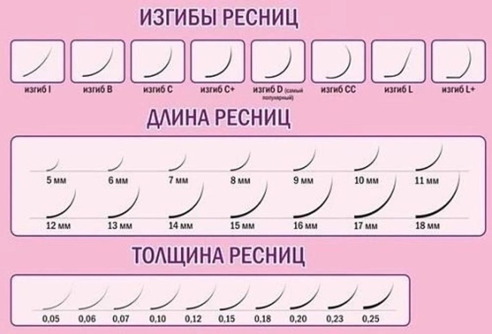 Нарощенные ногти двоечка
