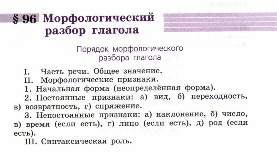 Русский язык 6 класс морфологический разбор глагола