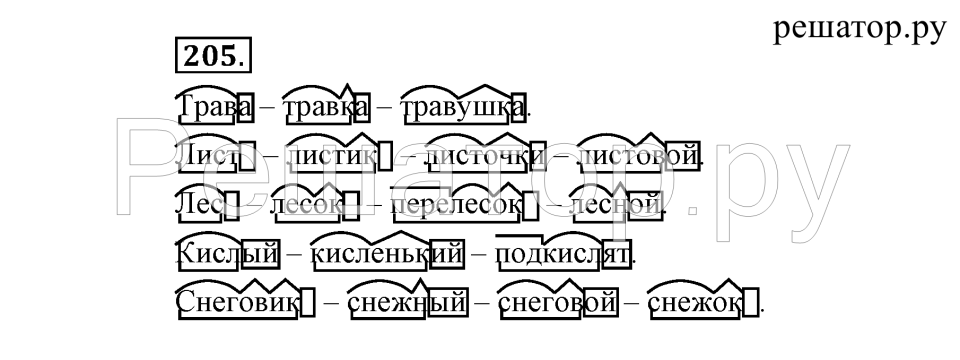 Вдохновение разбор морфем