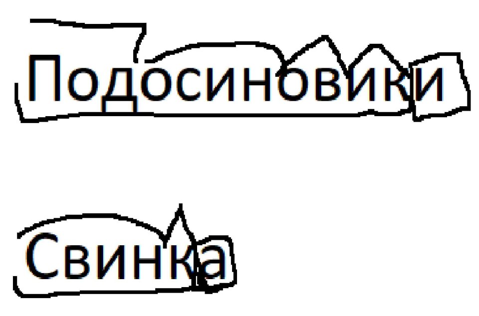Причастие морфемный разбор причастия