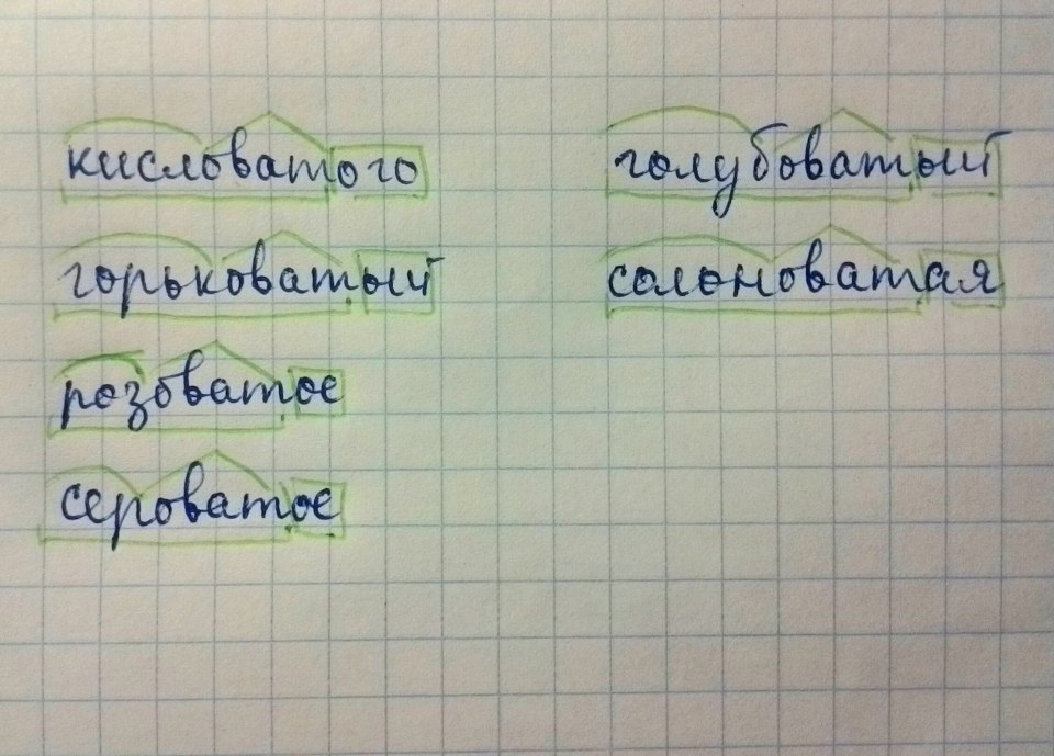 Разбор слова