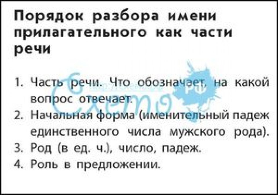 Состав слова