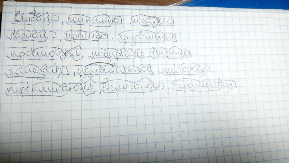 Разбор слова по составу словарь 3 класс