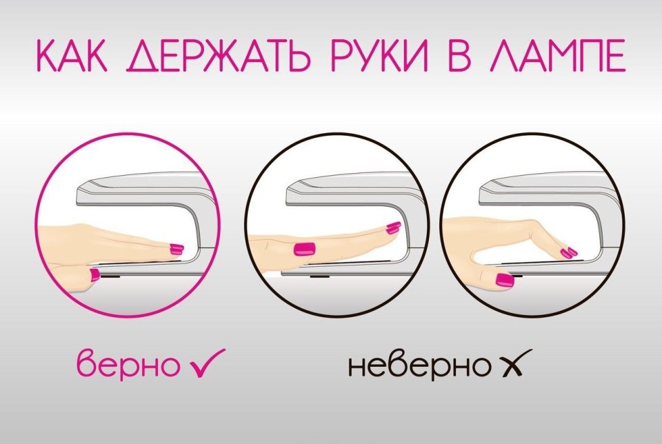 Памятка для маникюра