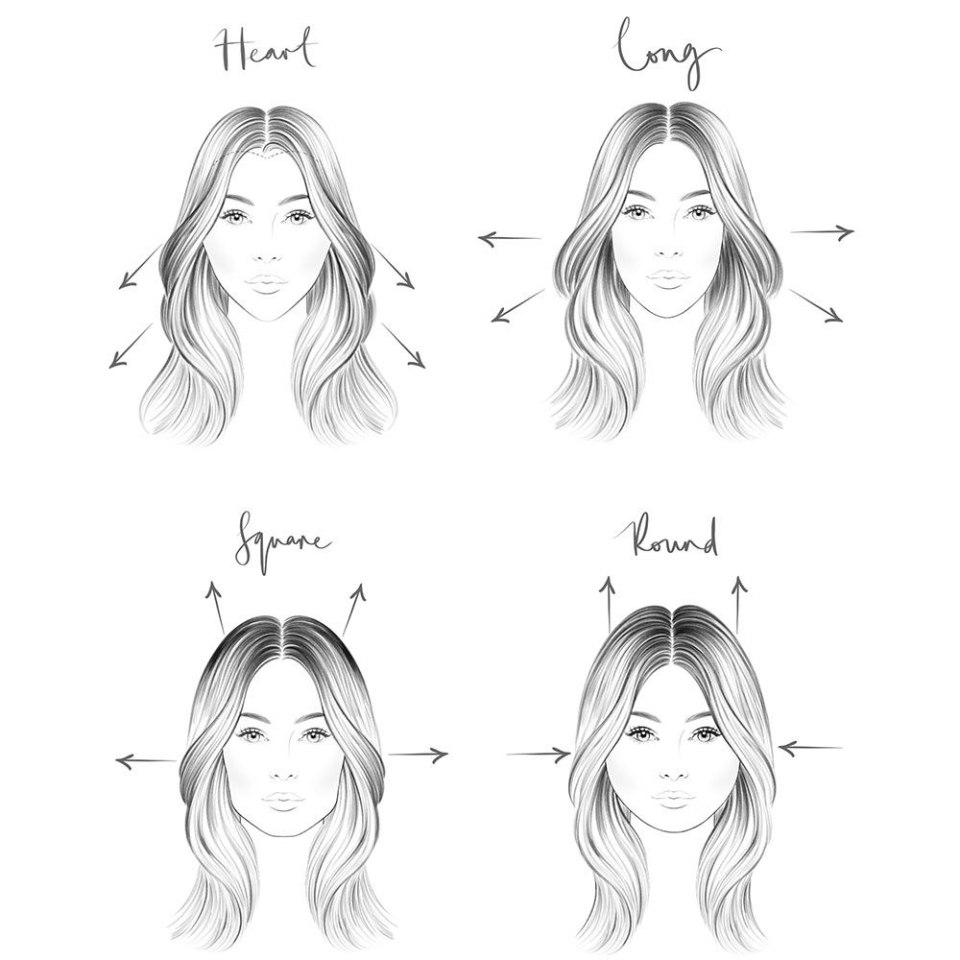 Схема волоса после окрашивания