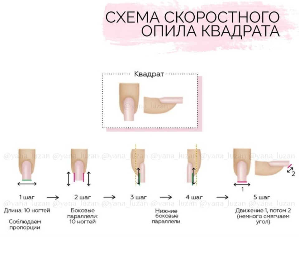 Схема опила формы ногтей