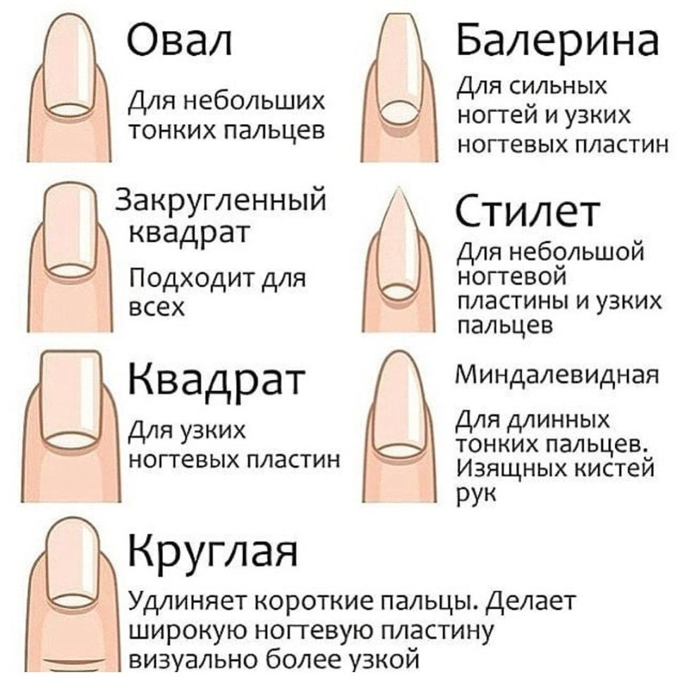 Правильная форма ногтей