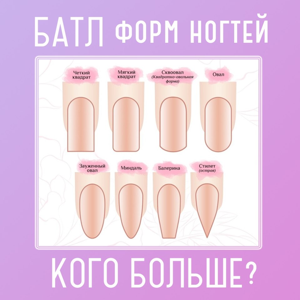 Форма ногтей для маникюра