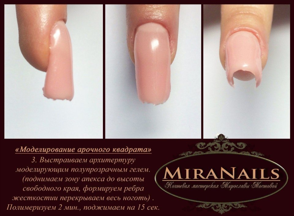Арочное моделирование ногтей схема