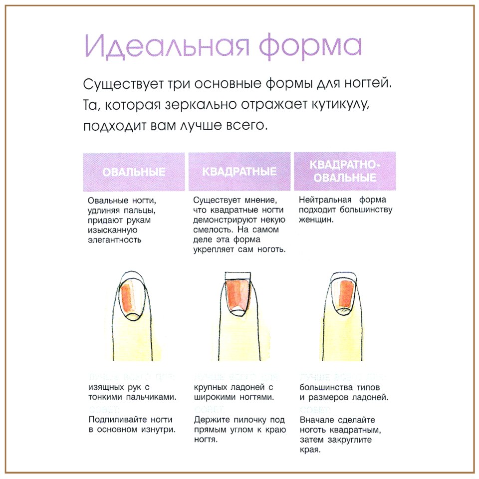 Правильная форма ногтя сбоку