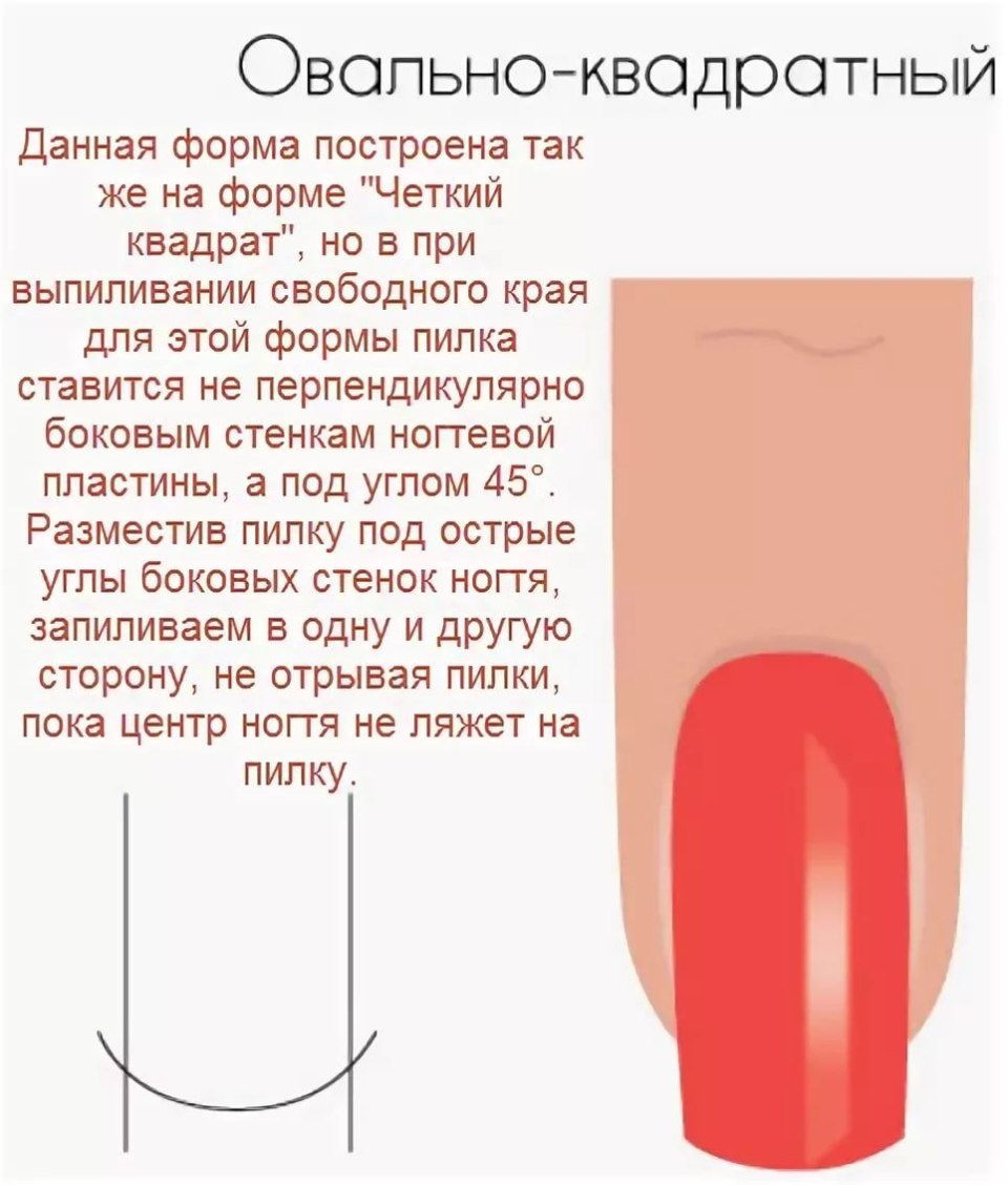 Схема опила формы ногтей квадрат