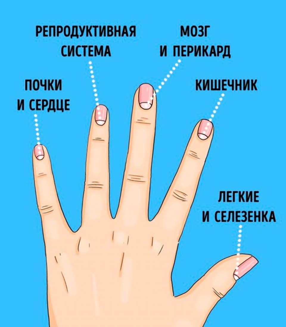 Маникюр на возрастные руки