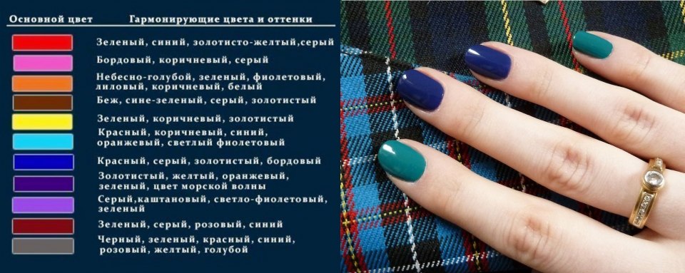 Маникюр созвездия на ногтях