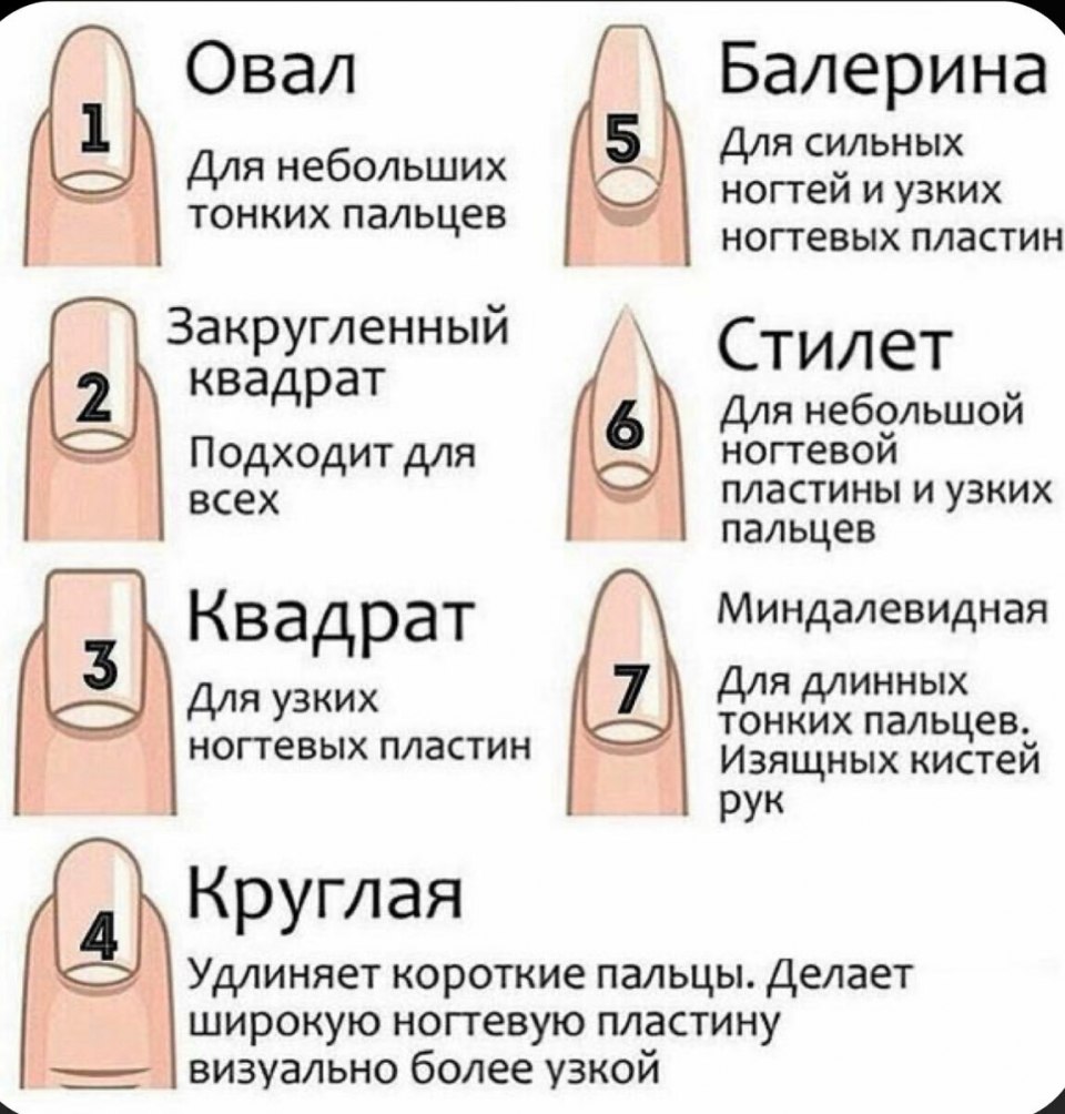 Формы ногтей и их названия и схемы опила