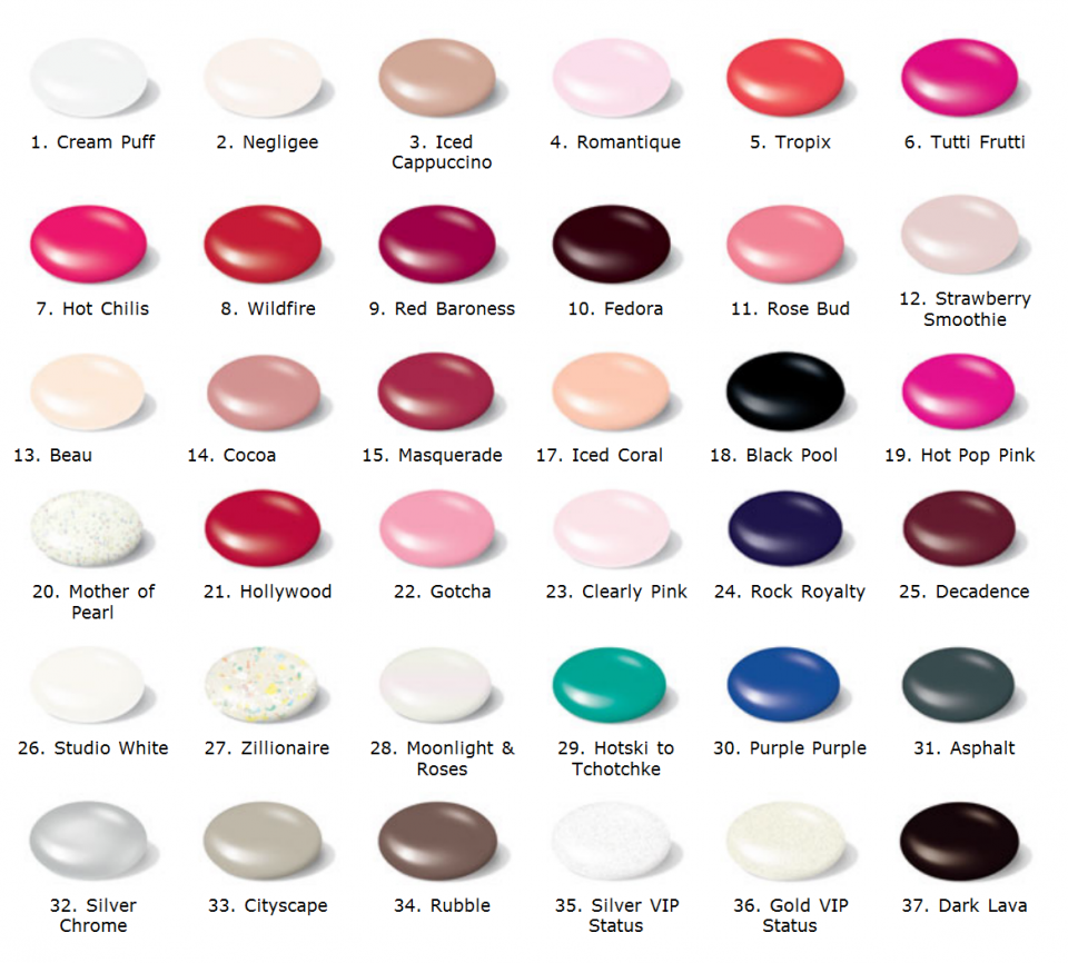 CND Shellac палитра