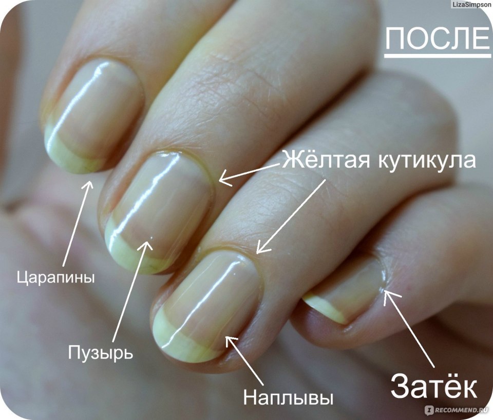 Маникюр с кутикулой